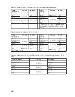 Preview for 49 page of VOLTCRAFT VC130-1 Operating Instructions Manual