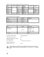 Preview for 73 page of VOLTCRAFT VC130-1 Operating Instructions Manual