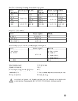 Preview for 96 page of VOLTCRAFT VC130-1 Operating Instructions Manual