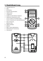 Preview for 8 page of VOLTCRAFT VC251TRMS Operating Instructions Manual