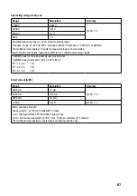 Preview for 61 page of VOLTCRAFT VC251TRMS Operating Instructions Manual