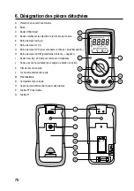 Preview for 70 page of VOLTCRAFT VC251TRMS Operating Instructions Manual