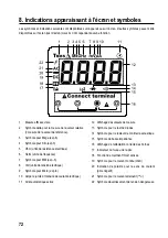 Preview for 72 page of VOLTCRAFT VC251TRMS Operating Instructions Manual