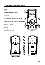 Preview for 101 page of VOLTCRAFT VC251TRMS Operating Instructions Manual