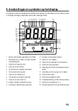 Preview for 103 page of VOLTCRAFT VC251TRMS Operating Instructions Manual