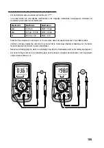 Preview for 109 page of VOLTCRAFT VC251TRMS Operating Instructions Manual