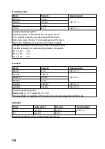 Preview for 124 page of VOLTCRAFT VC251TRMS Operating Instructions Manual