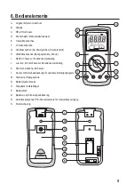 Preview for 9 page of VOLTCRAFT VC276 TRMS Operating Instructions Manual