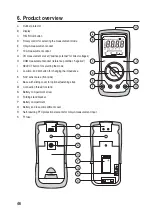 Preview for 46 page of VOLTCRAFT VC276 TRMS Operating Instructions Manual