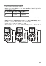 Preview for 55 page of VOLTCRAFT VC276 TRMS Operating Instructions Manual