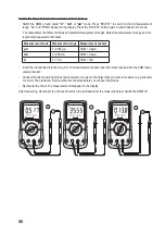 Preview for 56 page of VOLTCRAFT VC276 TRMS Operating Instructions Manual