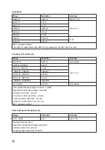 Preview for 74 page of VOLTCRAFT VC276 TRMS Operating Instructions Manual