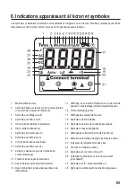 Preview for 85 page of VOLTCRAFT VC276 TRMS Operating Instructions Manual