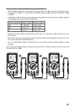 Preview for 93 page of VOLTCRAFT VC276 TRMS Operating Instructions Manual