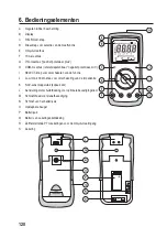 Preview for 120 page of VOLTCRAFT VC276 TRMS Operating Instructions Manual