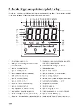 Preview for 122 page of VOLTCRAFT VC276 TRMS Operating Instructions Manual