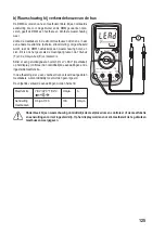 Preview for 125 page of VOLTCRAFT VC276 TRMS Operating Instructions Manual