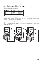 Preview for 129 page of VOLTCRAFT VC276 TRMS Operating Instructions Manual