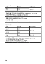 Preview for 146 page of VOLTCRAFT VC276 TRMS Operating Instructions Manual