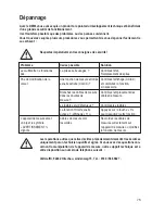 Preview for 75 page of VOLTCRAFT VC830 Operating Instructions Manual