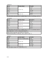 Preview for 102 page of VOLTCRAFT VC830 Operating Instructions Manual