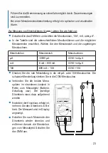 Preview for 23 page of VOLTCRAFT VC871 Operating Instructions Manual