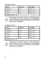 Preview for 52 page of VOLTCRAFT VC871 Operating Instructions Manual