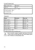 Preview for 102 page of VOLTCRAFT VC871 Operating Instructions Manual