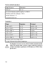 Preview for 154 page of VOLTCRAFT VC871 Operating Instructions Manual