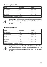 Preview for 155 page of VOLTCRAFT VC871 Operating Instructions Manual