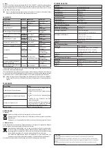 Preview for 2 page of VOLTCRAFT WDL-TH Operating Instructions Manual