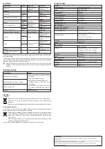 Preview for 4 page of VOLTCRAFT WDL-TH Operating Instructions Manual