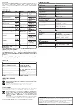 Preview for 6 page of VOLTCRAFT WDL-TH Operating Instructions Manual