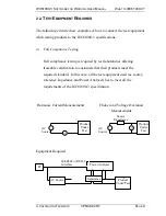 Preview for 15 page of Voltech PM3000ACE User Manual