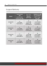 Preview for 28 page of VOLTIMA SunCase Plus 100 Installation And Operating Instructions Manual