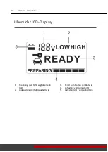 Preview for 14 page of VOLTIMA VJS Series Installation And Operating Instructions Manual