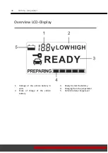 Preview for 38 page of VOLTIMA VJS Series Installation And Operating Instructions Manual