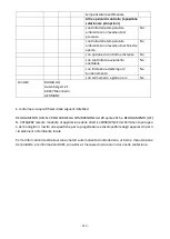 Preview for 114 page of VOLTOMAT HEATING FH-110707.1 Instruction Manual