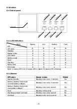 Preview for 23 page of Voltronic Power Giant 3P/3P User Manual