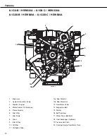 Preview for 22 page of Volvo Penta 5.7 Gil-B Operator'S Manual