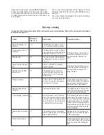 Preview for 18 page of Volvo Penta AQD70C Instruction Book