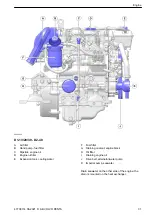 Preview for 33 page of Volvo Penta D1 Series Service Manual