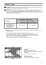 Preview for 53 page of Volvo Penta D3-110i Operator'S Manual