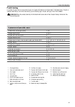 Preview for 89 page of Volvo Penta D3-110i Operator'S Manual