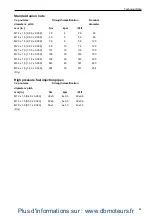 Preview for 83 page of Volvo Penta D34A MS Operator'S Manual