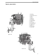 Preview for 15 page of Volvo Penta MD22 Workshop Manual