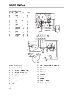 Preview for 36 page of Volvo Penta MD7A Instruction Book