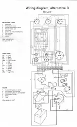 Preview for 29 page of Volvo 2001 Workout Manual