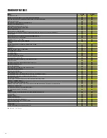 Preview for 20 page of Volvo 2004 C70 HPT User Manual