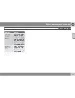 Preview for 61 page of Volvo 2010 C30 Owner'S Manual